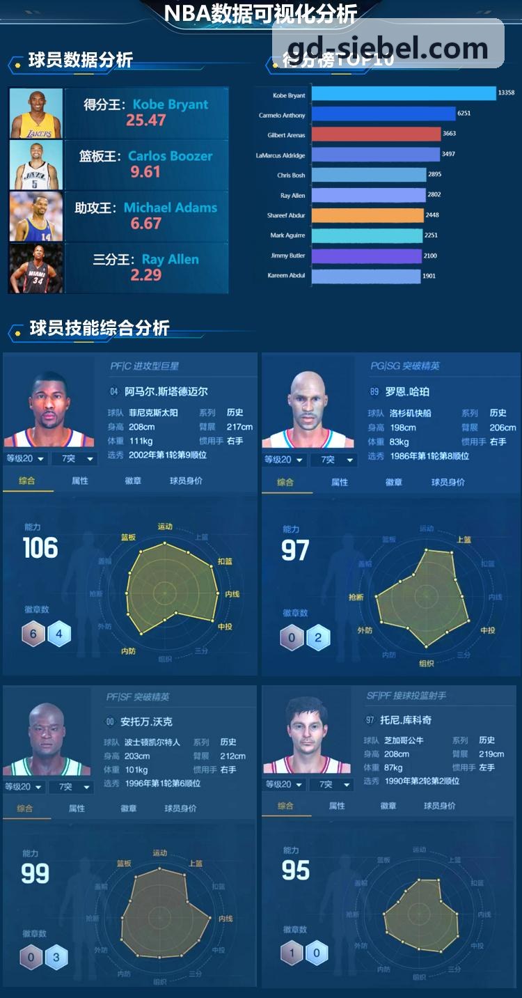 凯发架构说明图